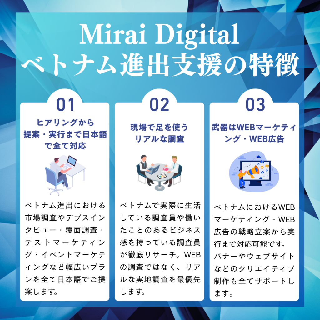 Mirai Digitalのベトナム進出支援の特徴